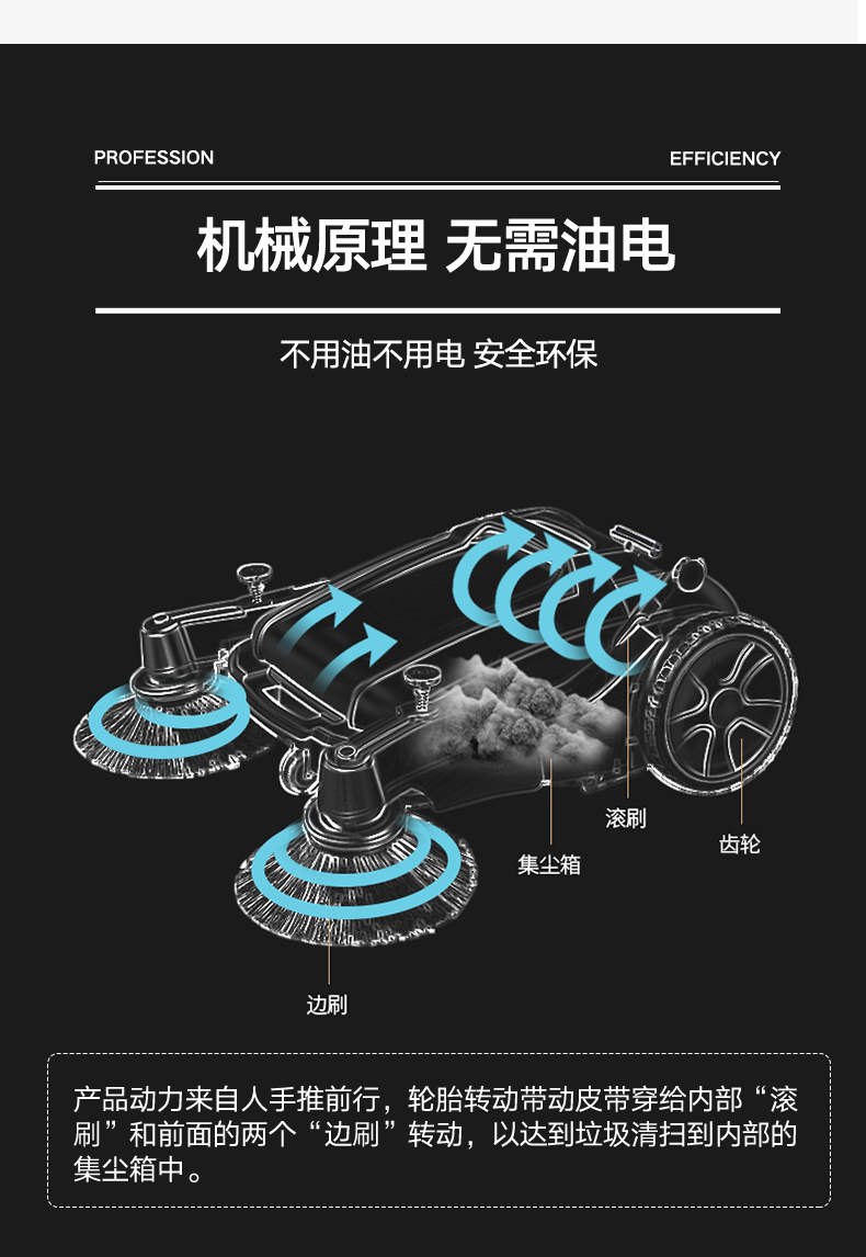 揚子S1手推式掃地機(jī)(圖9)