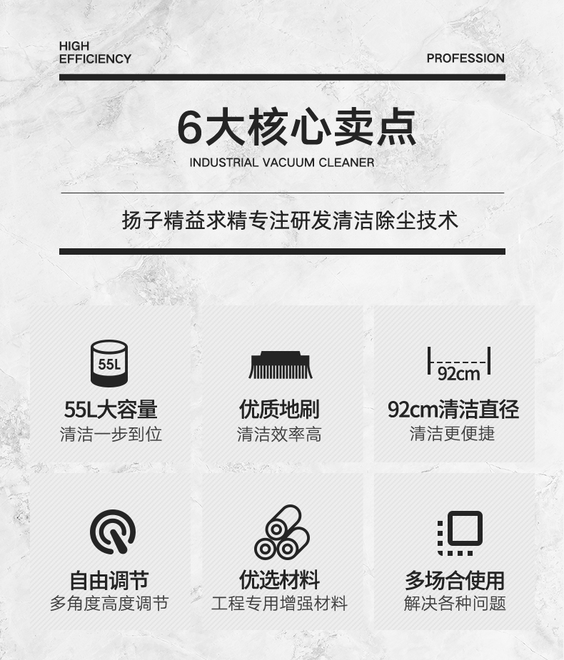 揚子S1手推式掃地機(jī)(圖10)